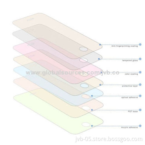 Colorful Electroplate Tempered Glass Screen Guards for iPhone 5/5S, Anti-scratch